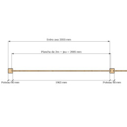 PALISSADE/CLOTURE  "PLEINE" avec poteaux rainurés et planches de 2m horizontales| central bois