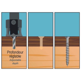 FRAISOIR HSS Ø 4 + 1 FORET & 1 CLÉ ALLEN | Central Bois